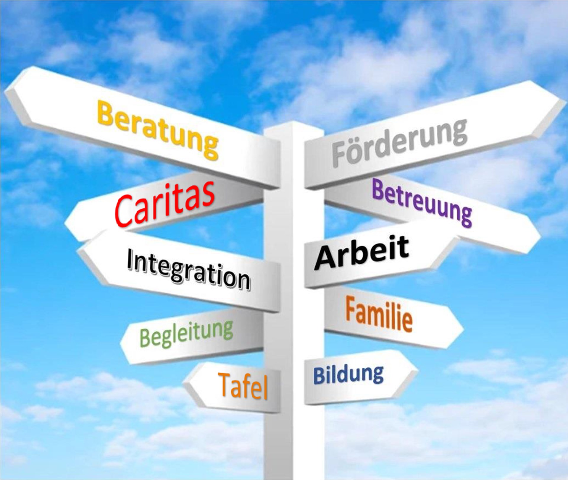 Wegweiser Caritas Sozialdienst
